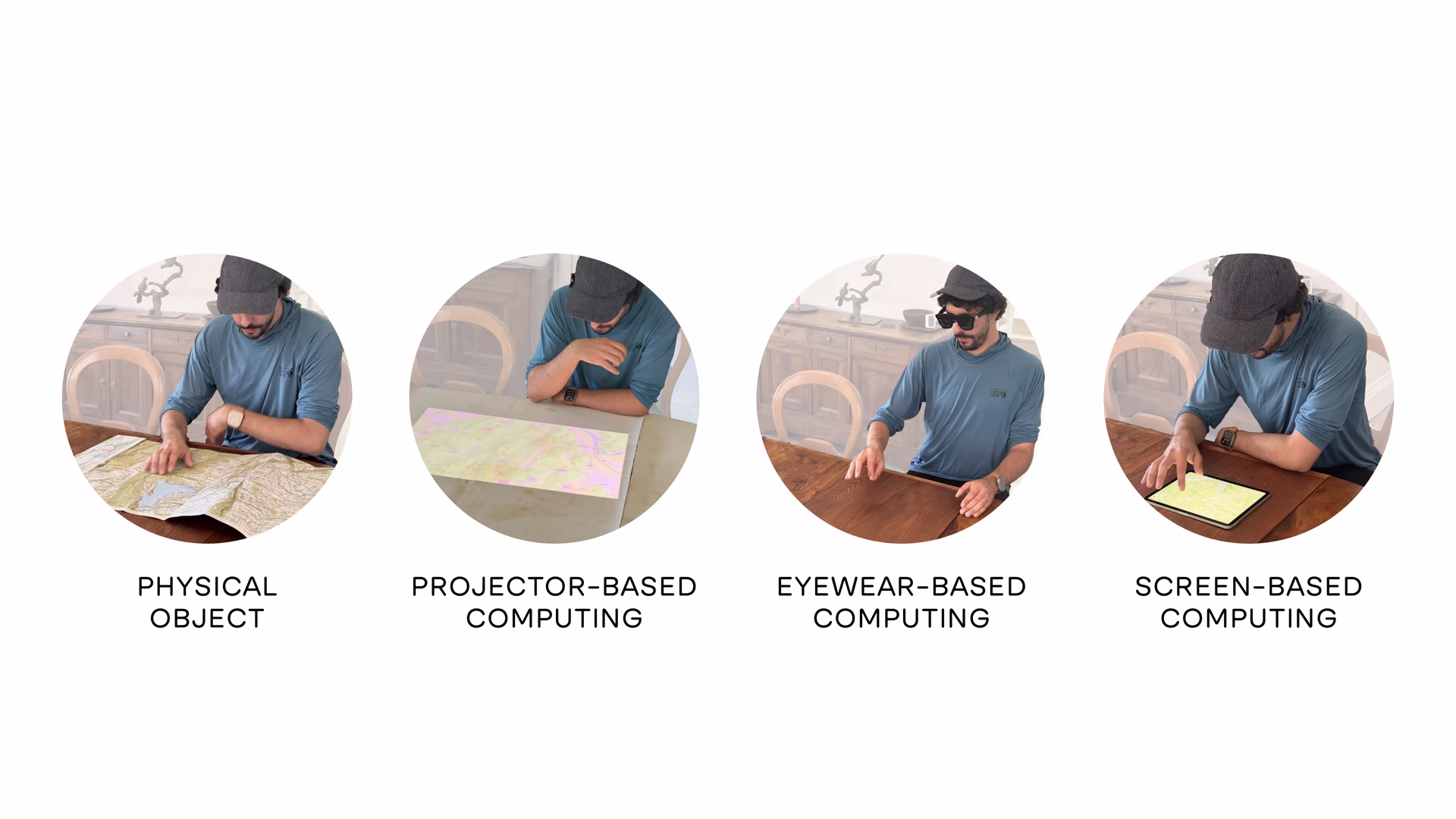 The spectrum from earlier updated, in order: Physical Object; Projector-Based Computing; Eyewear-Based Computing; Screen-Based Computing